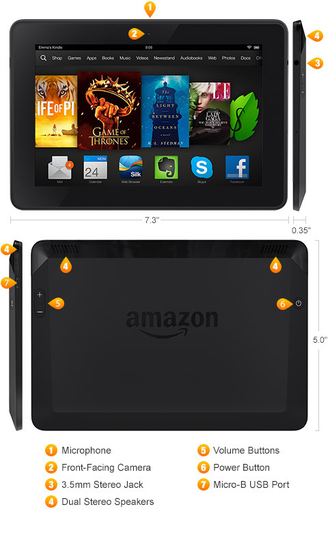 Kindle Fire HDX Features
